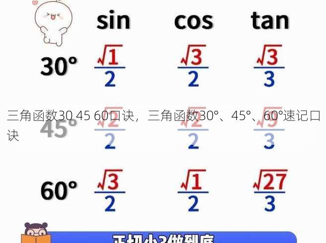 三角函数30 45 60口诀