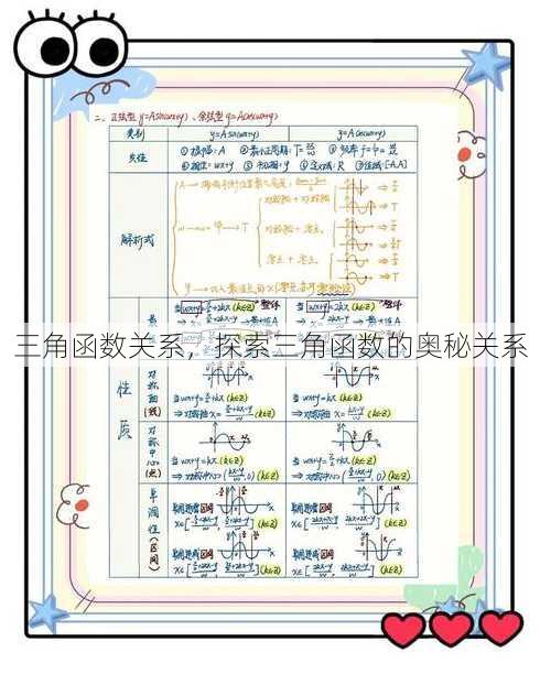 三角函数关系