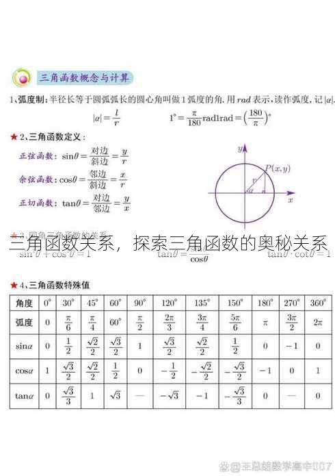 三角函数关系