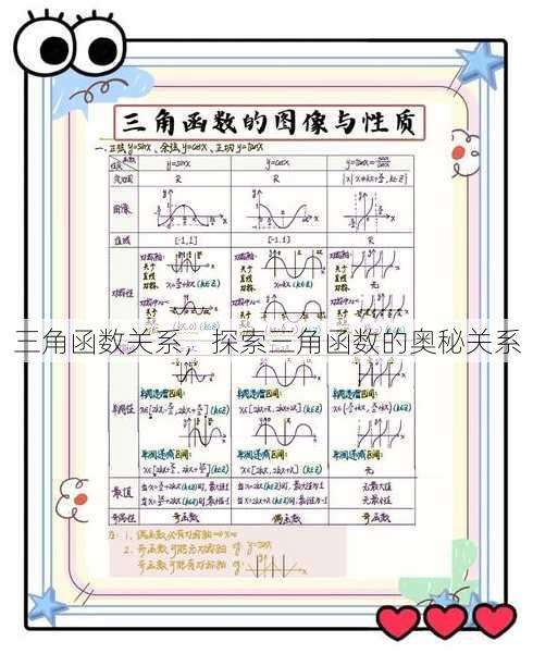 三角函数关系