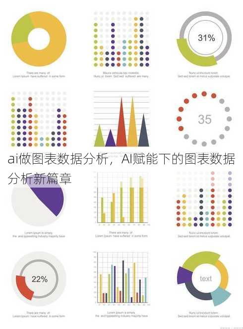 ai做图表数据分析