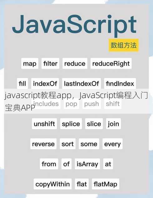 javascript教程app