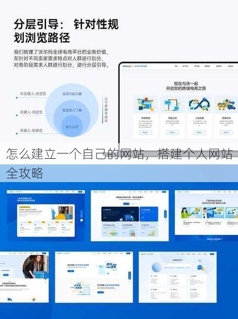 怎么建立一个自己的网站