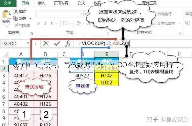 vlookup的使用