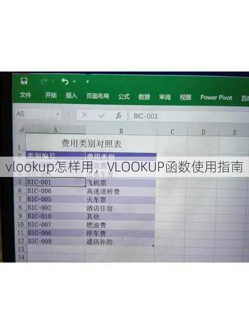 vlookup怎样用