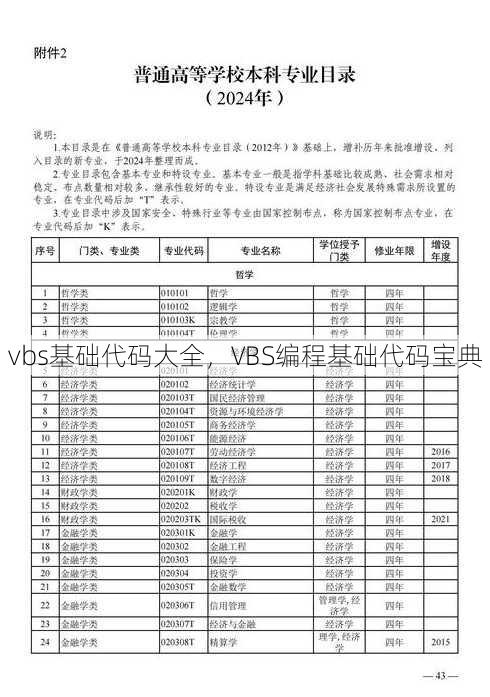 vbs基础代码大全
