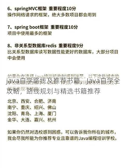 java自学路线及推荐书籍