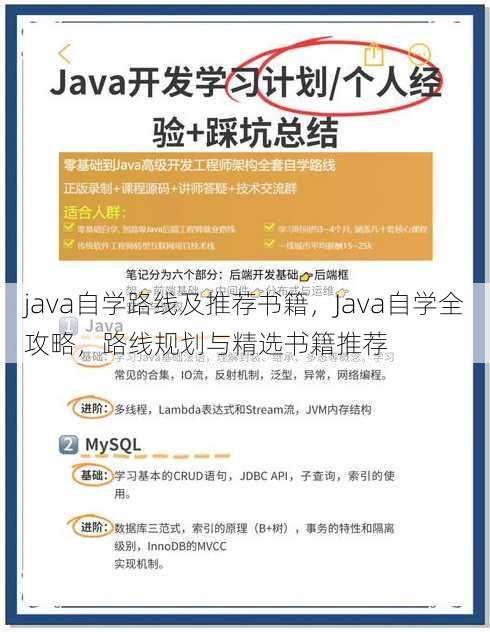 java自学路线及推荐书籍