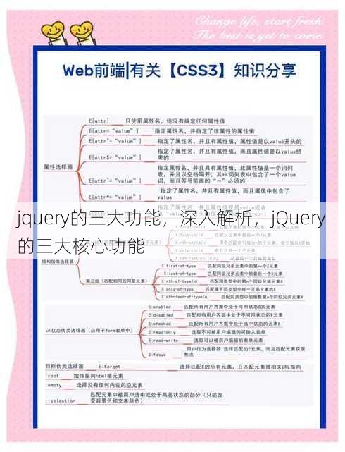 jquery的三大功能