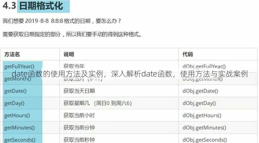 date函数的使用方法及实例