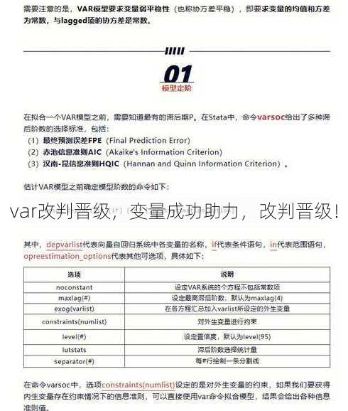 var改判晋级