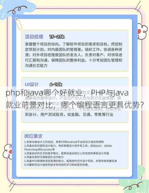 php和java哪个好就业