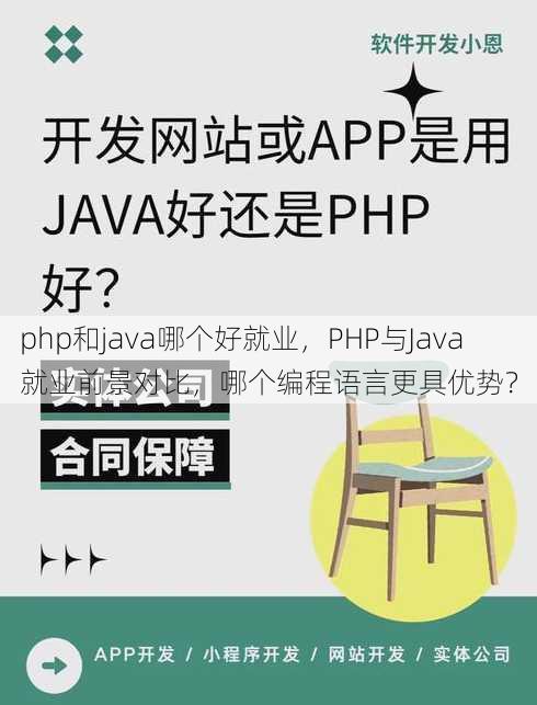 php和java哪个好就业