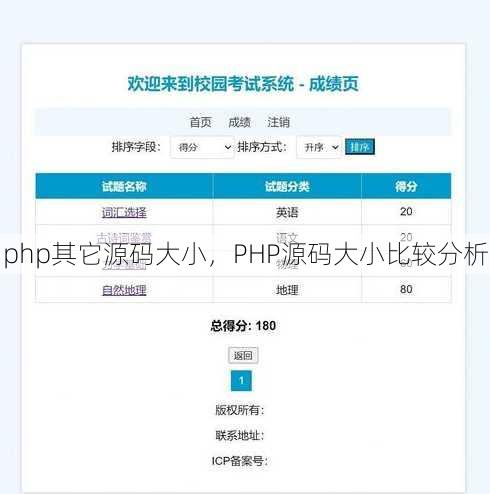 php其它源码大小