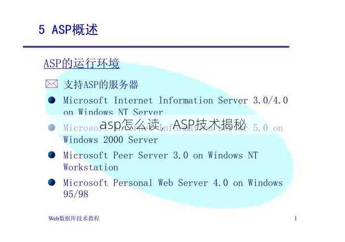 asp怎么读