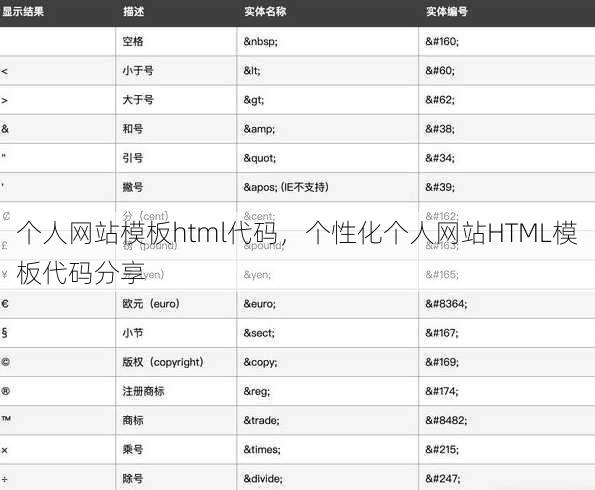个人网站模板html代码