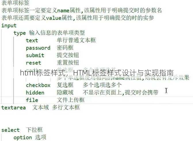 html标签样式