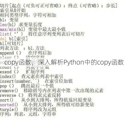 copy函数