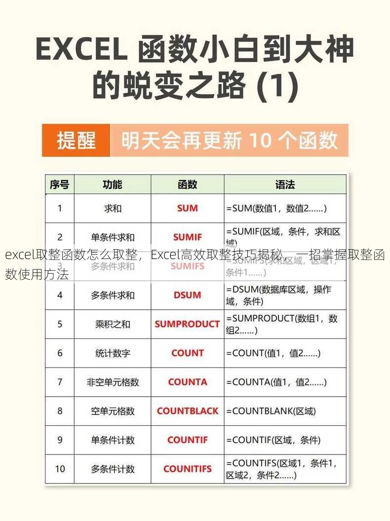 excel取整函数怎么取整