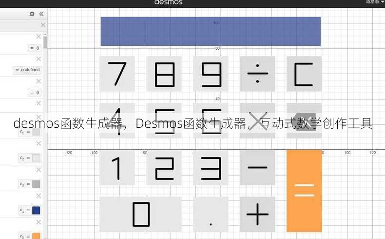 desmos函数生成器
