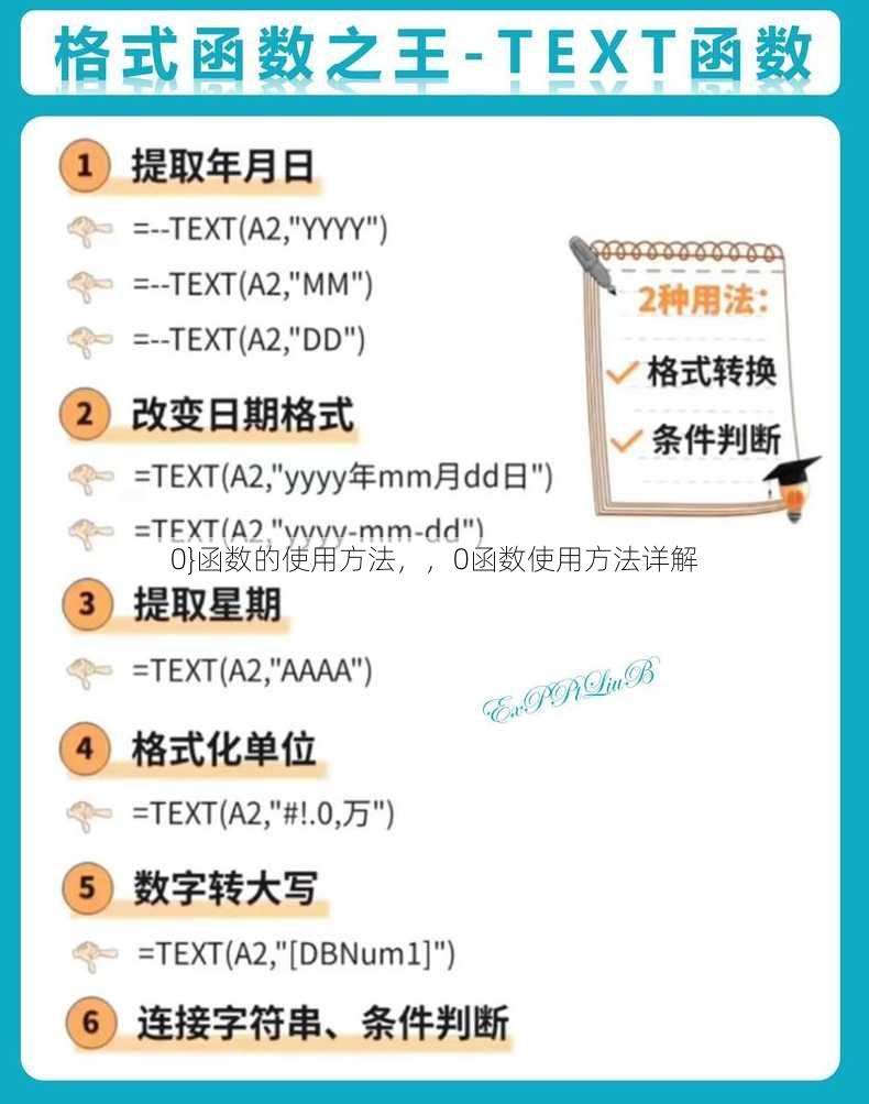 0}函数的使用方法