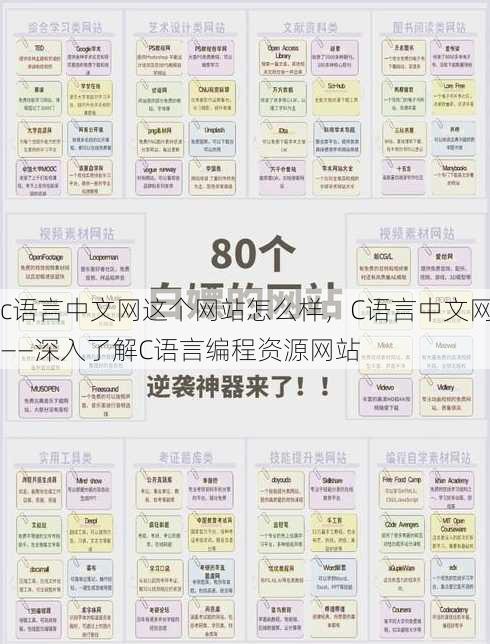 c语言中文网这个网站怎么样