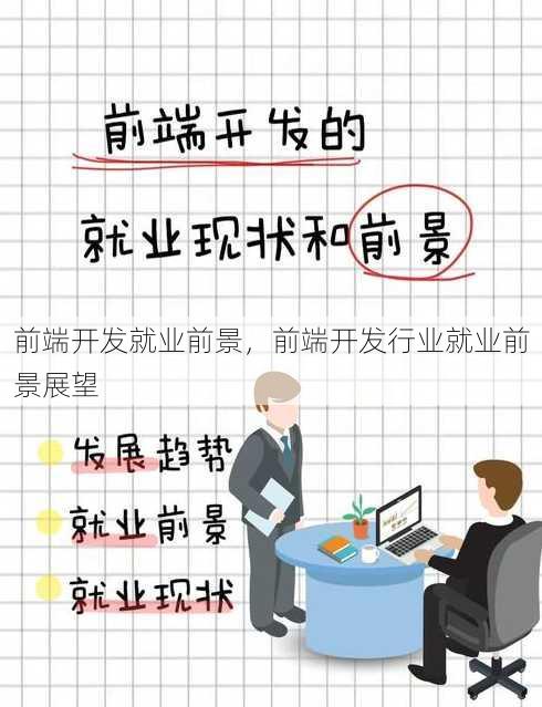 前端开发就业前景
