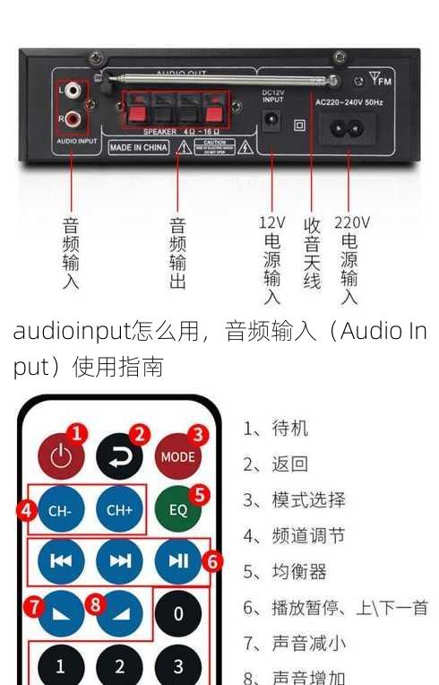 audioinput怎么用
