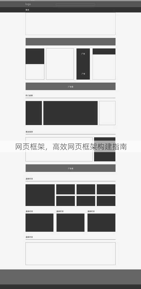 网页框架