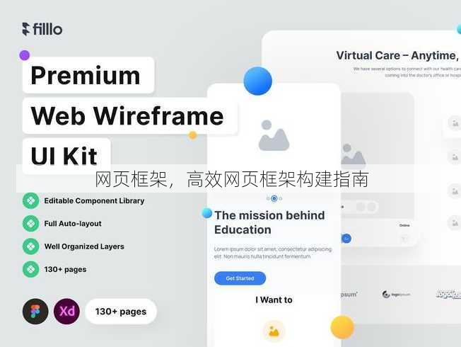 网页框架