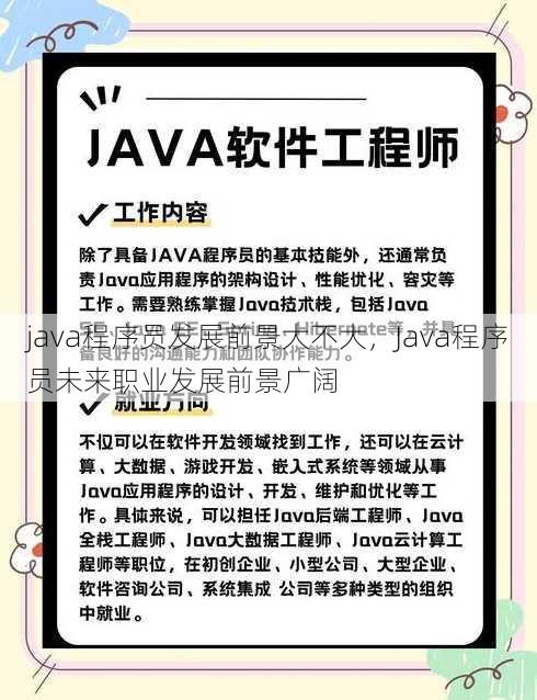java程序员发展前景大不大
