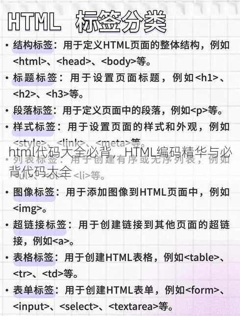 html代码大全必背