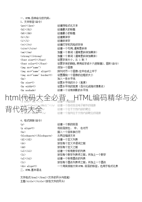 html代码大全必背