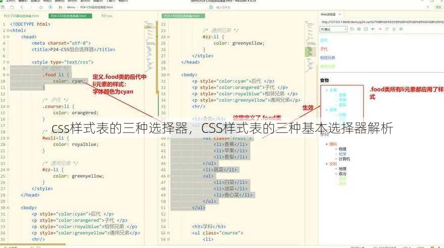 css样式表的三种选择器