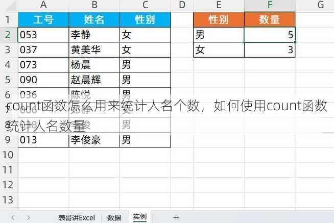 count函数怎么用来统计人名个数
