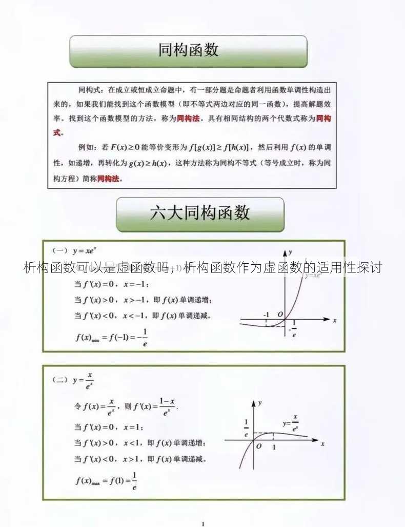 析构函数可以是虚函数吗