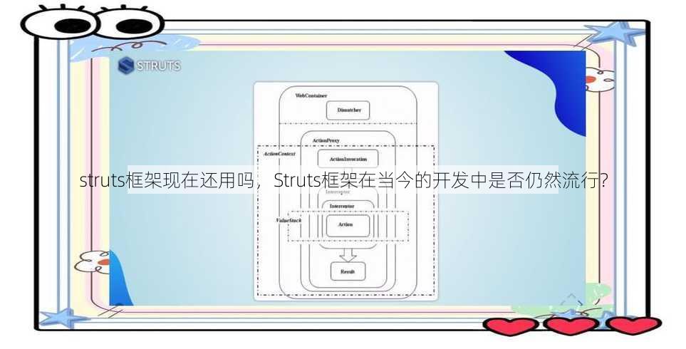 struts框架现在还用吗