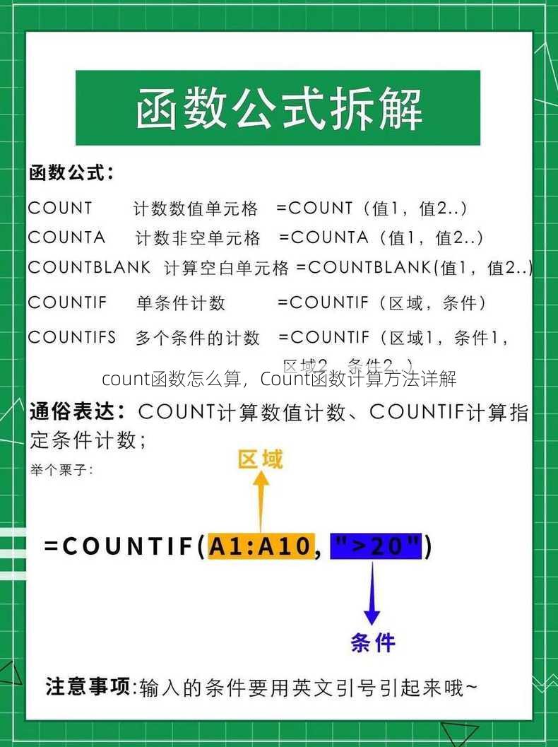 count函数怎么算
