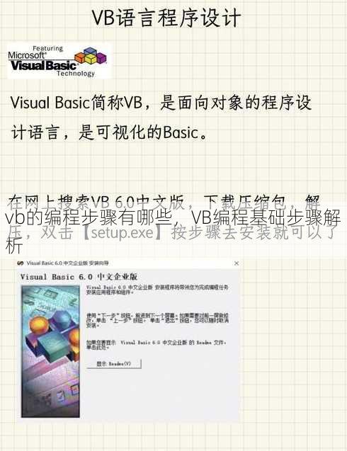 vb的编程步骤有哪些