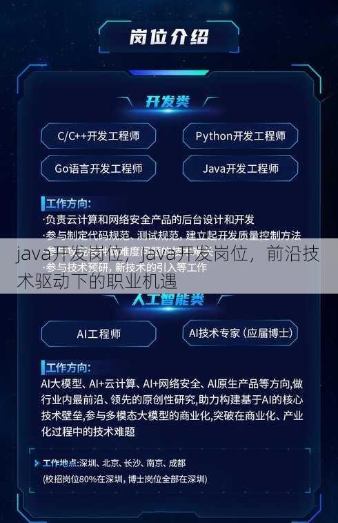 java开发岗位