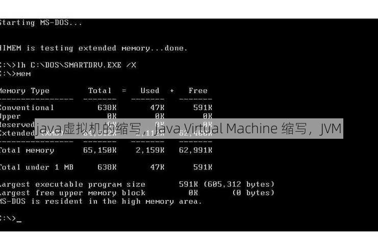 java虚拟机的缩写