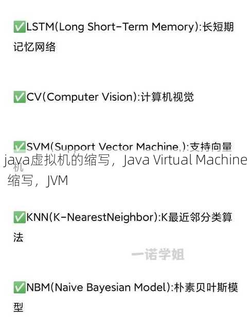 java虚拟机的缩写