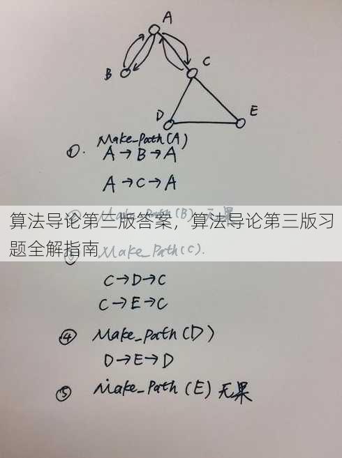 算法导论第三版答案