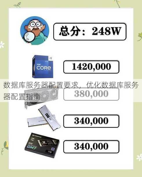 数据库服务器配置要求