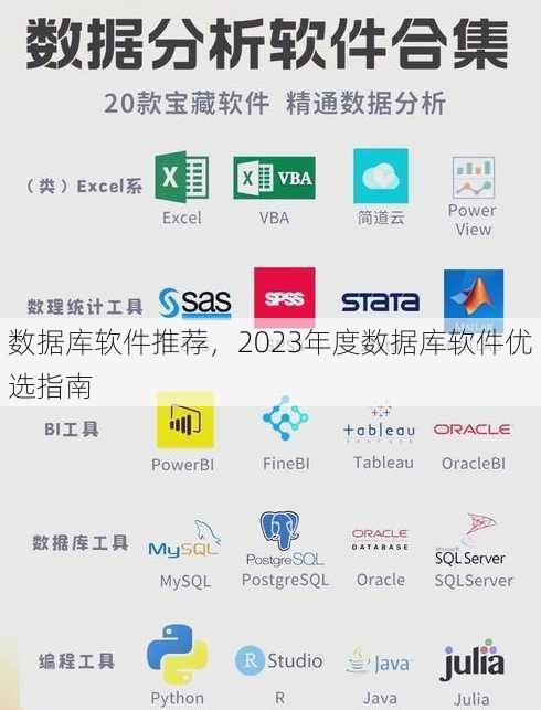 数据库软件推荐
