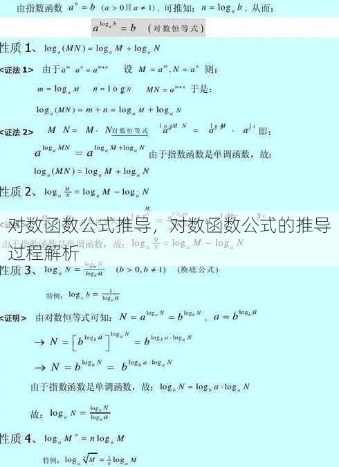 对数函数公式推导