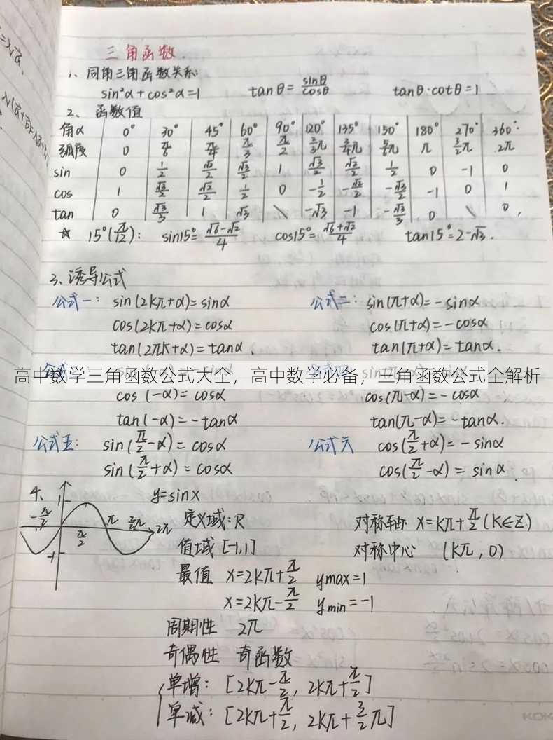 高中数学三角函数公式大全