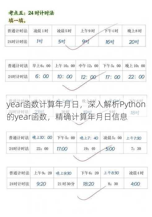 year函数计算年月日