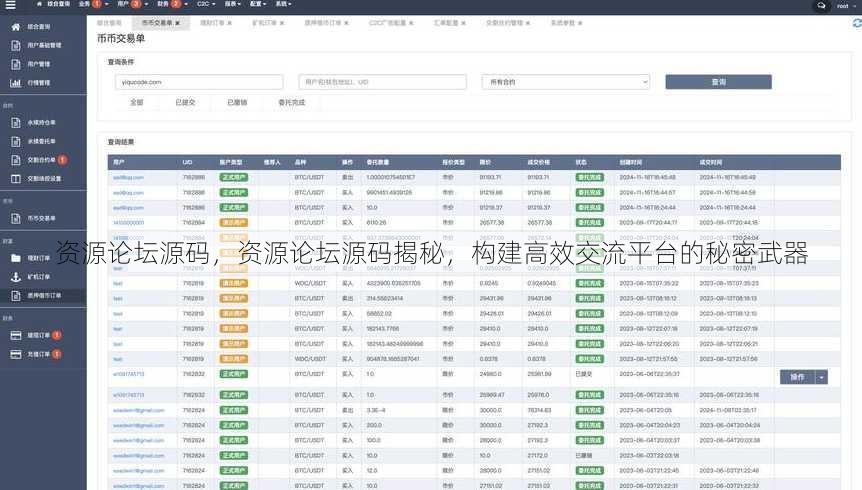 资源论坛源码