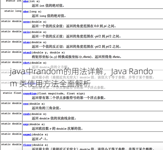 java中random的用法详解